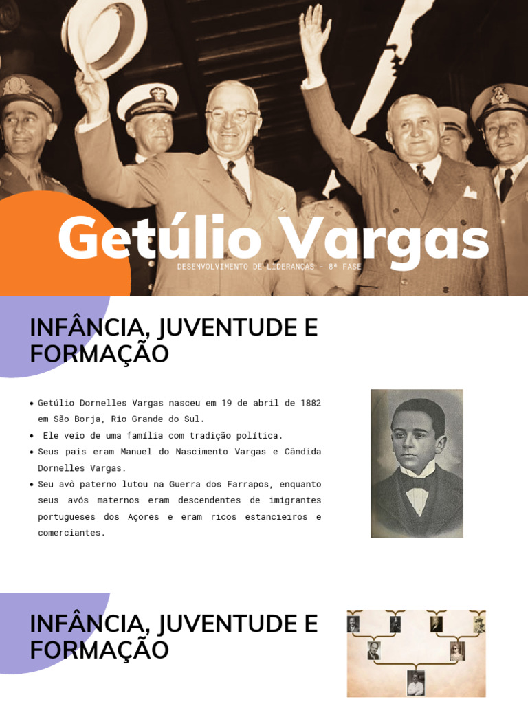 Getúlio Vargas: Formação e Liderança Política | PDF | Brasil | Governo