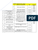 CAIMS - Module 2