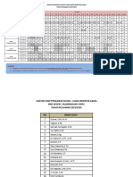 Jadwal Pengawas Uas Ganjil 2023