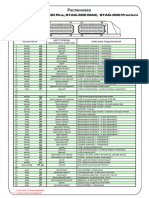 RUS-STAG-300 PLUS, ISA2, PREMIUM Opis Wyprowadzeń