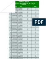 Revised Result Index Test-1 Mathematics