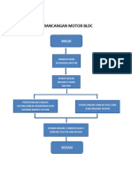 Perancangan Motor BLDC