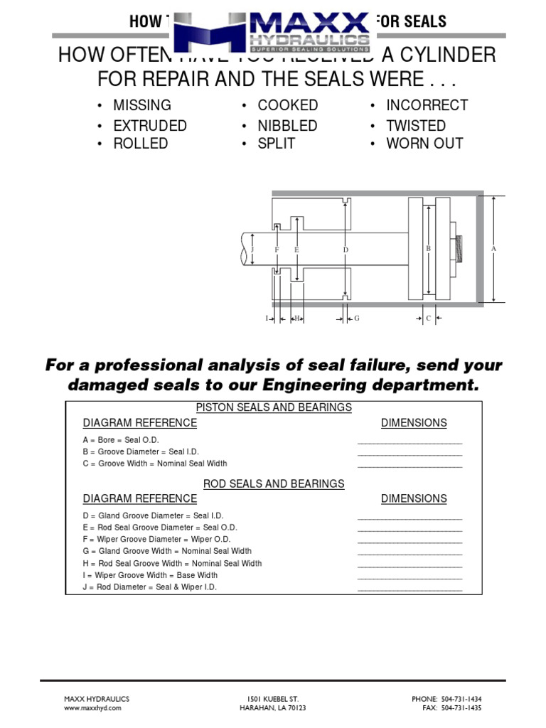 Groove Dimensions PDF Extrusion Machines