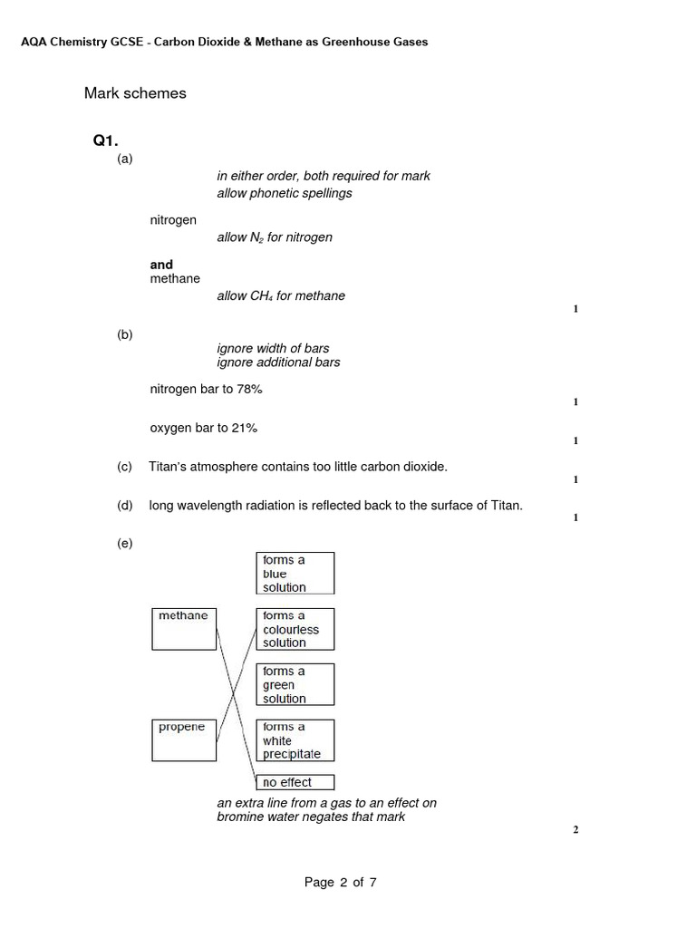 9.2 Carbon Dioxide & Methane As Greenhouse Gases MS | PDF | Greenhouse ...