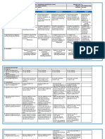 DLL Epp Agriculture Complete Quarter 2 Week 1 9