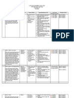 Mata Pelajaran: Bahasa Indonesia: Alur Tujuan Pembelajaran (Atp) UPTD SDN 018447 Air Genting Fase B Kelas IV 2023/2024