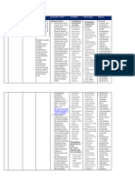 Tugas LK 2.1 Eksplorasi Alternatif Solusi