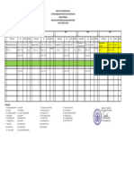 Jadwal Perbaikan Perkuliahan SMT 7 PPKH TA. 2022.2023