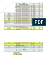 Seguimiento Del Pomdih 2023 Detallado