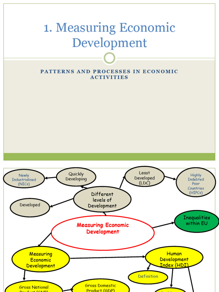 Global Economic Development Patterns | PDF | Cost Of Living | Gross ...