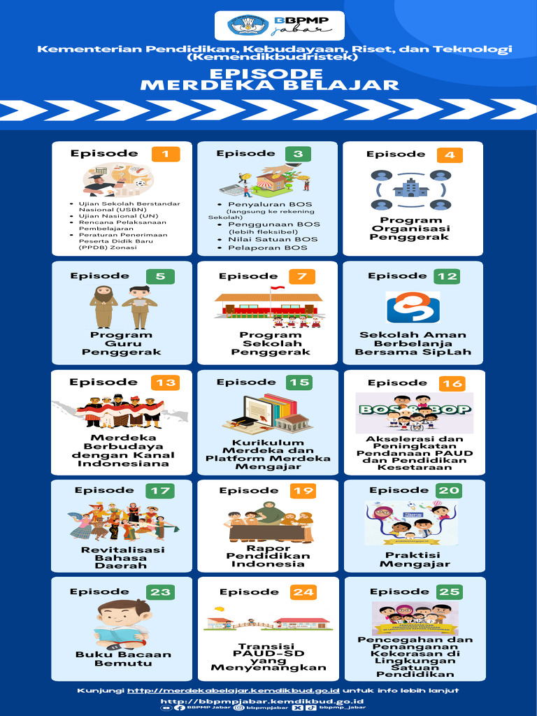 Program Merdeka Belajar dan BOS | PDF