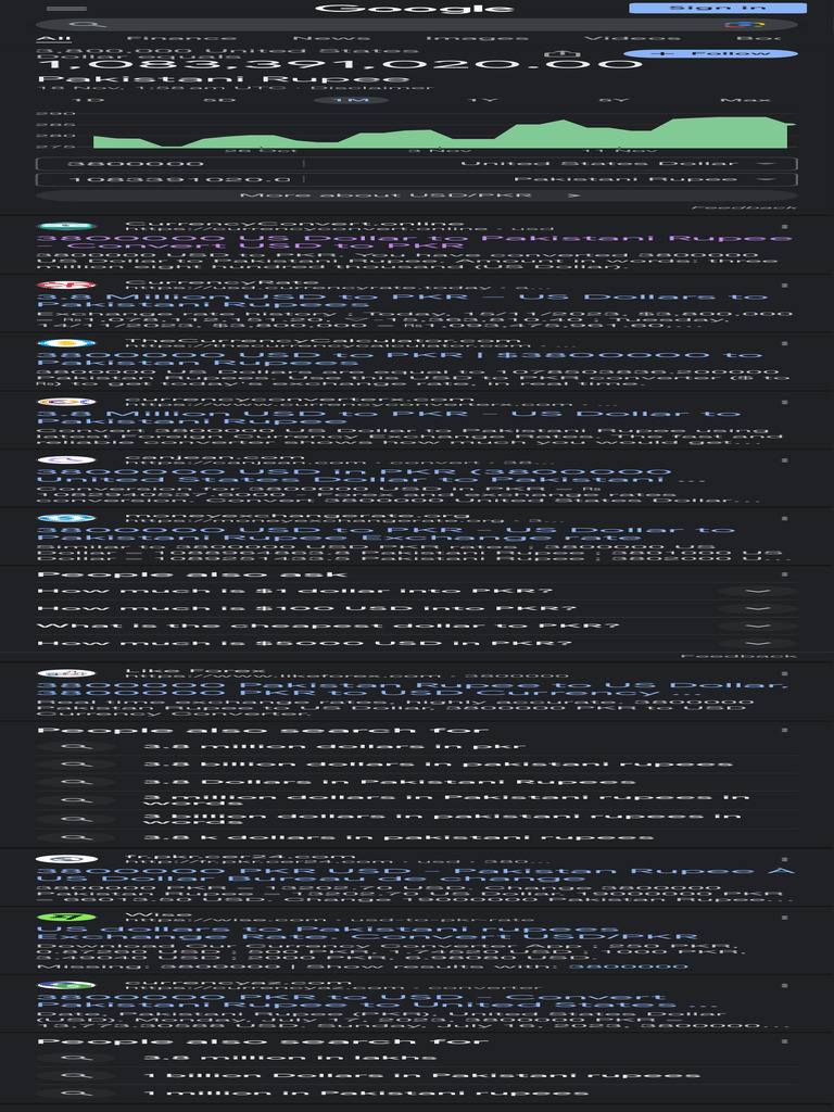 3.8 Million USD to PKR Conversion | PDF | World Economy | Economy Of Asia