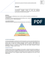 Le Processus Motivationnel MAASLOW