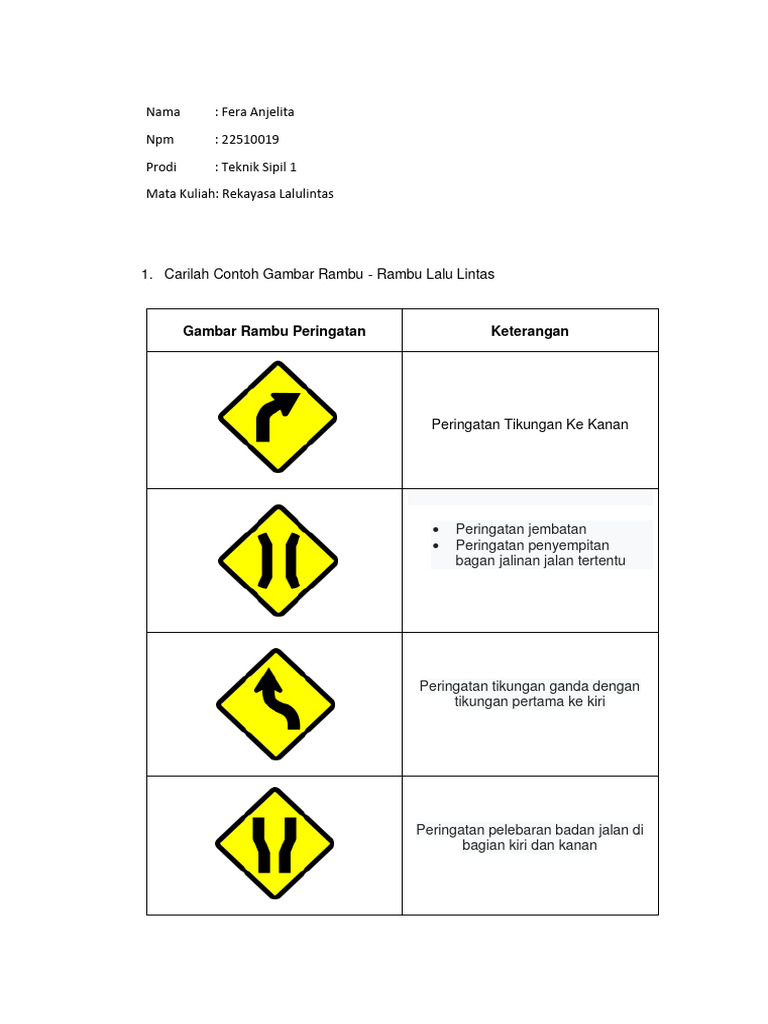 Contoh Rambu Lalu Lintas dan Fungsinya | PDF