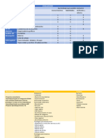 Metodlogìas y Estrategias