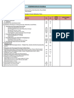 Permintaan Harga