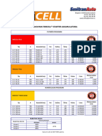 Akcijski Cenovnik Firecell 26.07.2023.