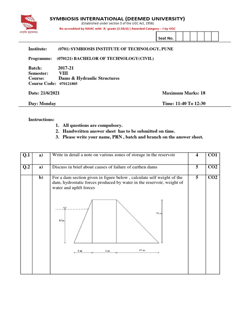 Dhs Descriptive Question Paper Download Free Pdf Hydraulic