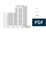 Practica Conta2 Ejercicios DXC