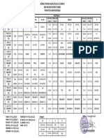 Format Jadwal Ujian PAS Ganjil 2024-2025 