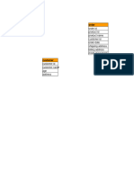 SQL Normalization