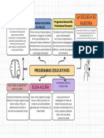 Programas Educativos