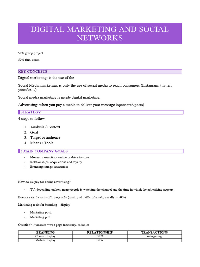 Digital Marketing and Social Networks | PDF | Digital Marketing ...