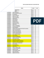 Data Tracer Study Gizi