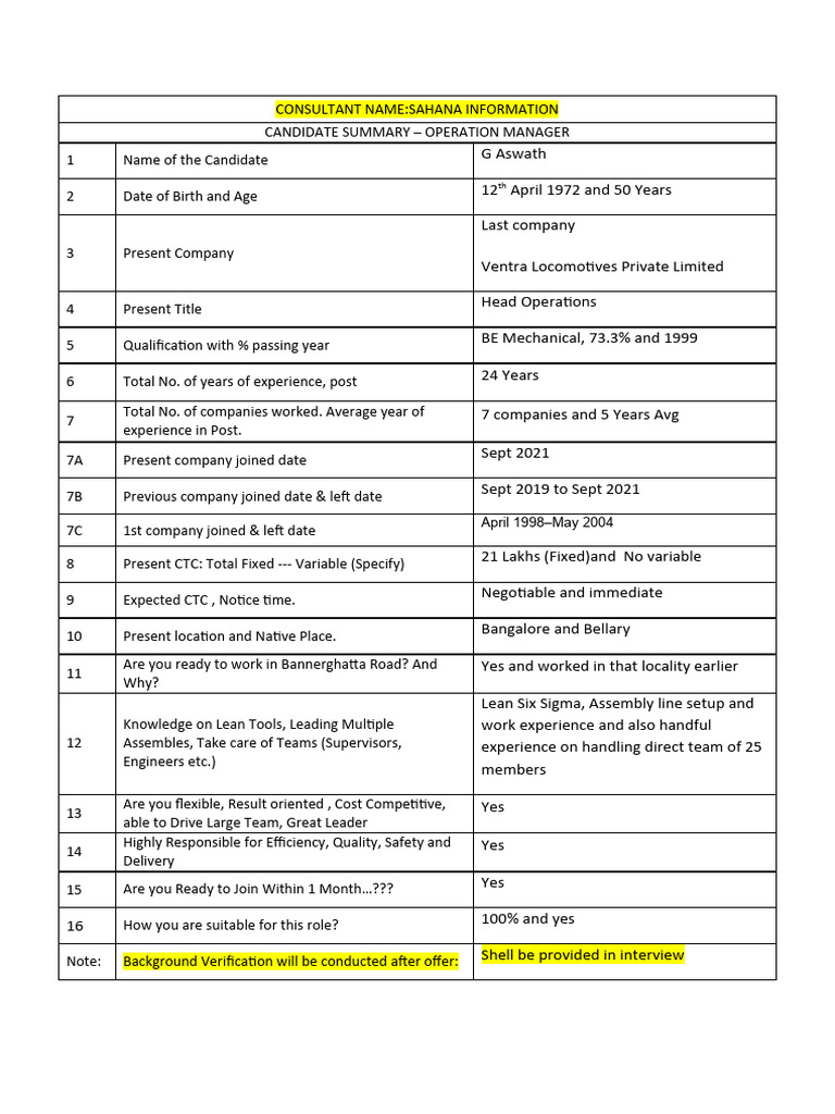 Candidate Summary Sheet PDF