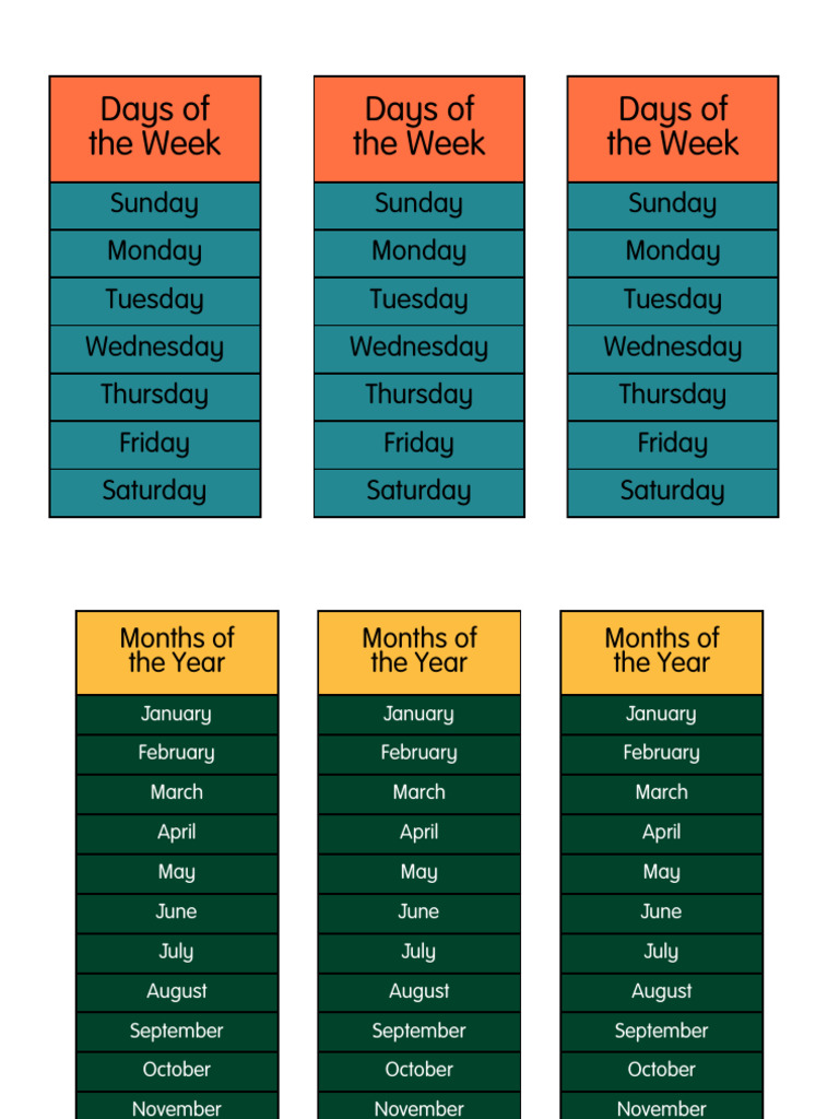 Days of The Week | PDF | Foods