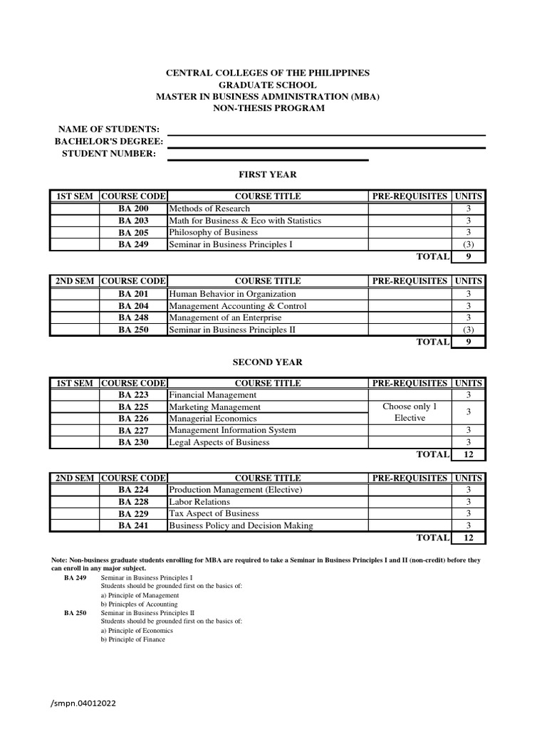 mba-non-thesis-program-of-studies-pdf-bachelor-of-arts-master-of
