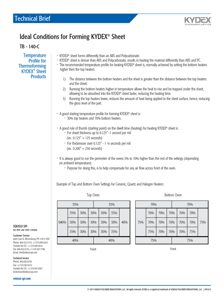 KYDEX® Sheet Technical Brief 140C Ideal Conditions For Forming KYDEX® Sheet PDF Polyvinyl