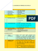 MODUL BERDIFERENSIASI KPK FPB LENGKAP Yes