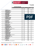 Coppa Del Mondo Ciclocross 2023-2024 - #6 Flamanville - Elite Donne