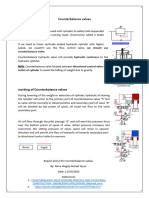 Counterbalance Valves