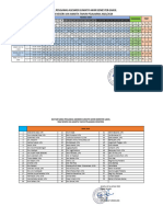 Jadwal Pengawas ASAS Ganjil 2324