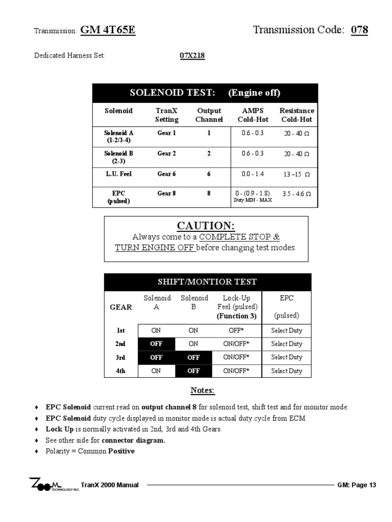 4T65E Transmission Solenoid Testing Guide | PDF