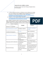 Grupo 2 P4 Tabla Comparativa Entre Oralidad y Escritura