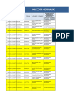 Direccion General de Registro Civil, Identificacion Y Cedulacion