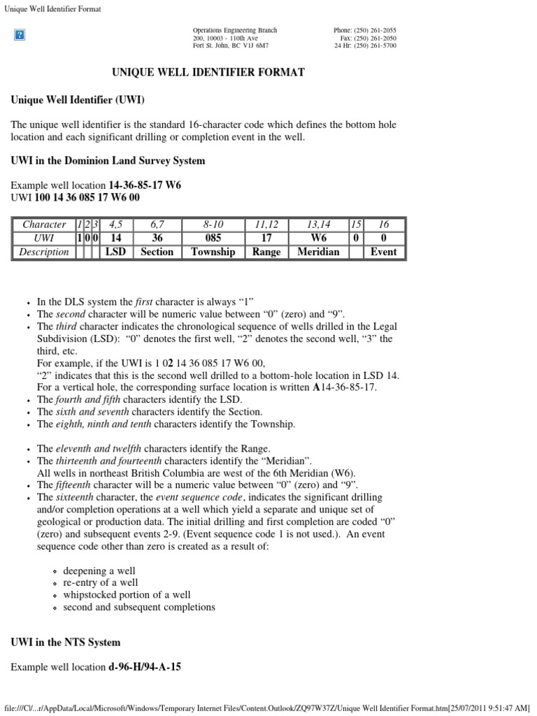 BC Uwi | PDF | Computing | Software