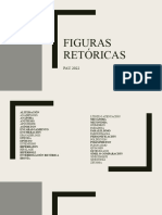 Figuras Retóricas PAU 2022