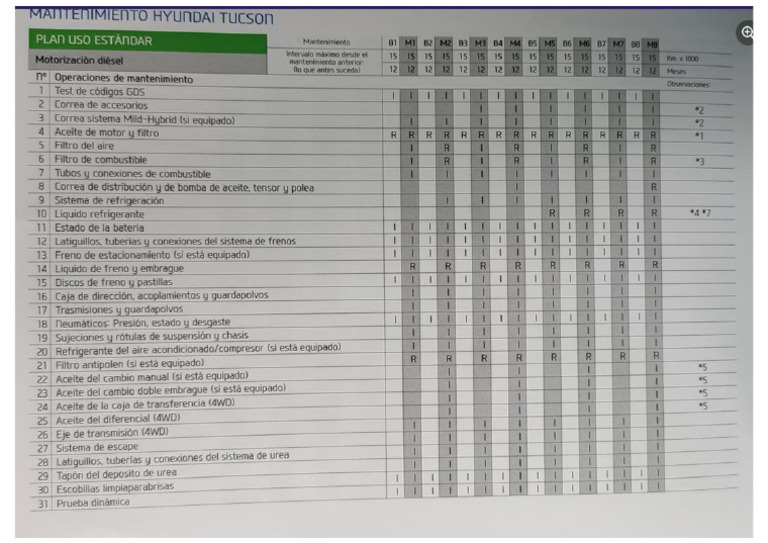 Cox Tv Guide Tucson Pdf