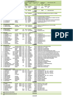 Upcoming RVP Changes for US Gasoline | PDF | Chess Theory | Chess