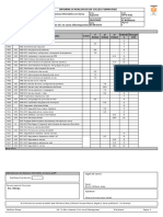 Mod UF Unitats Formatives Matriculades C/XM: Informe D'Avaluació de Cicles Formatius