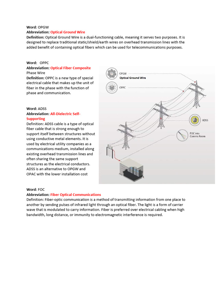 Abbreviations of Different Cables Used For Communication in Power
