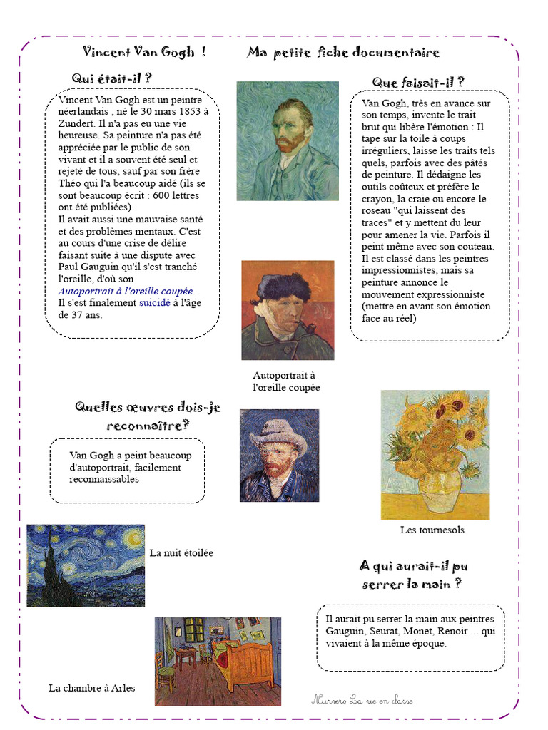 biographie-de-vincent-van-gogh-pdf-vincent-van-gogh-peintures