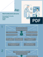 Empathy Map - Entrevistas Prof - Sotelo - Mdii