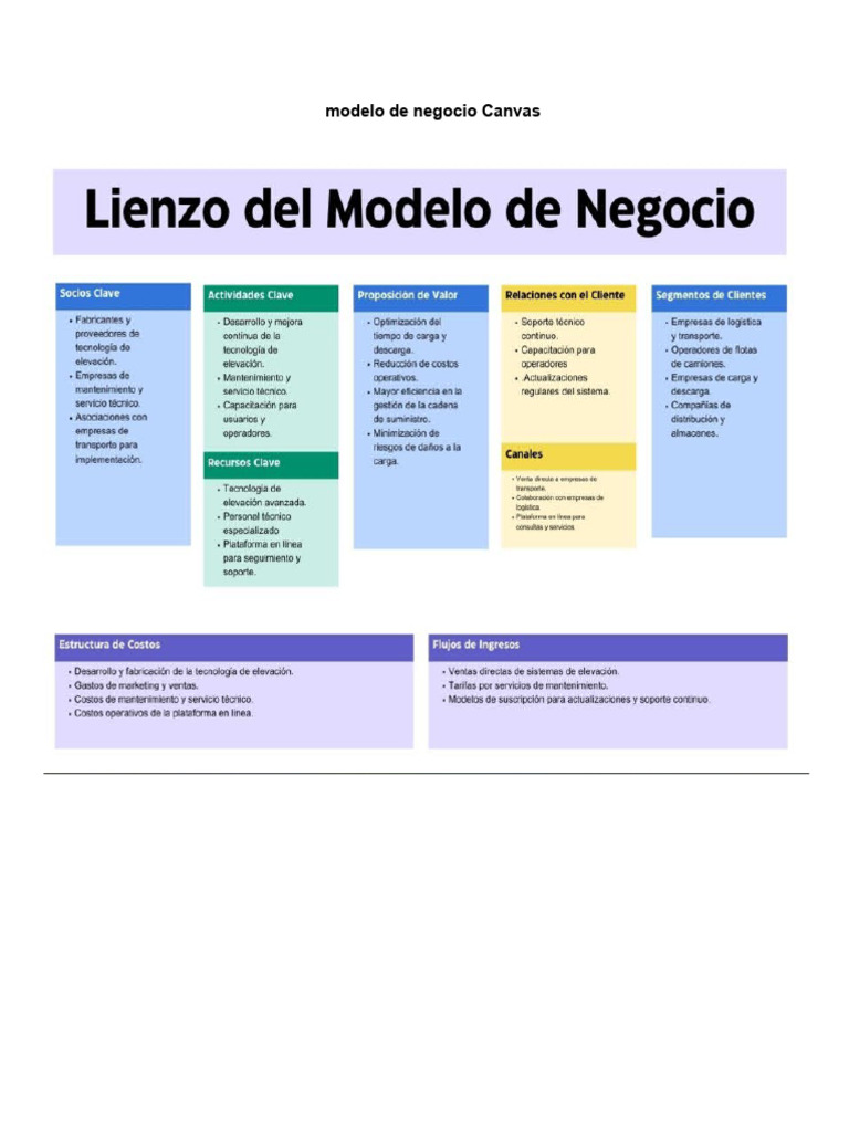 Modelo de Negocio Canvas | Descargar gratis PDF | Logística | Business