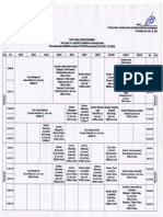 FȘE-FR_Orar anul I, sem.I - examinare, sem.II - instruire