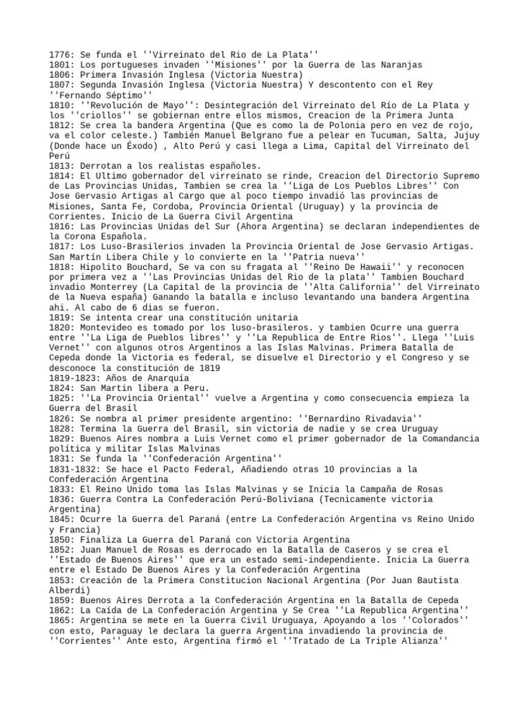Arg Historia Resumida y Con Fechas - 1
